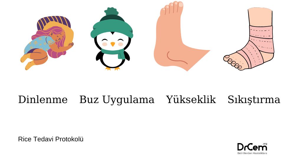 Yumuşak Doku Travması görseli - DrCem hastalık rehberi